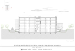 CTLes, Centre Technique du Livre de l'Enseignement Supérieur library building architecture design plan